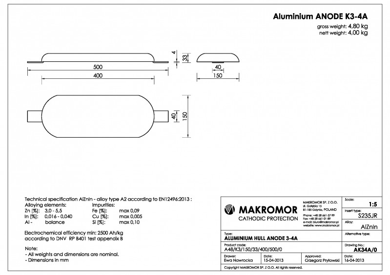 Al K3-4A.jpg