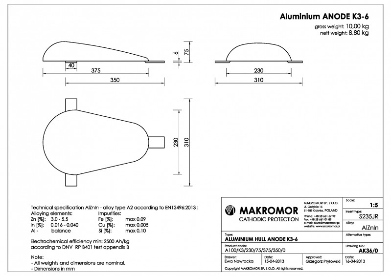 Al K3-6.jpg