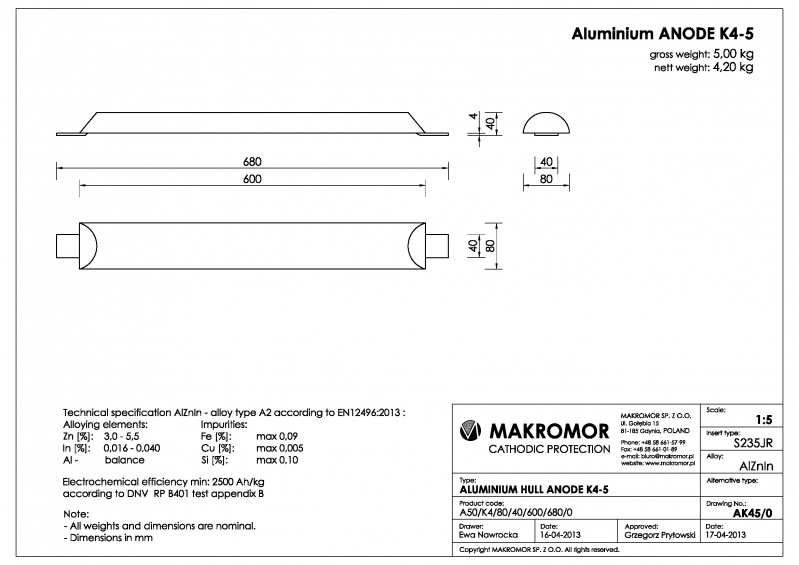 Al K4-5.jpg