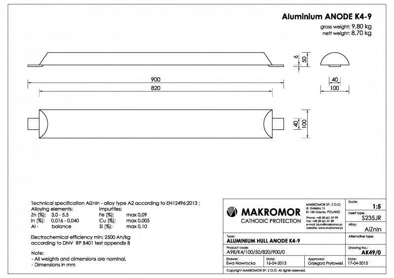 Al K4-9.jpg