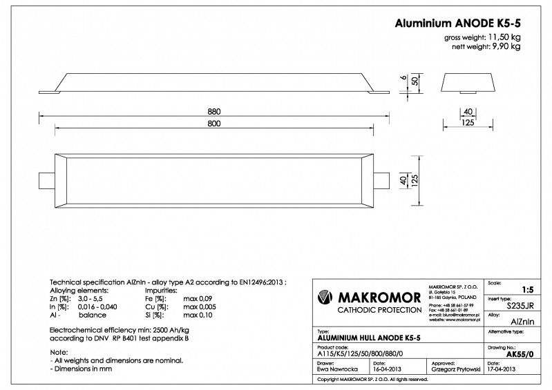 Al K5-5.jpg