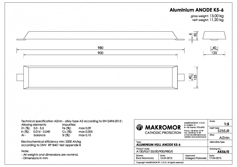 Al K5-6.jpg