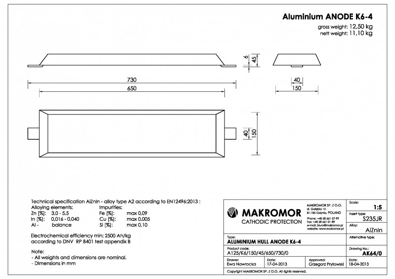 Al K6-4.jpg