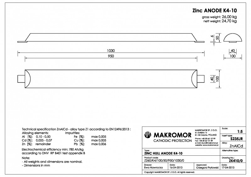 Zn K4-10.jpg