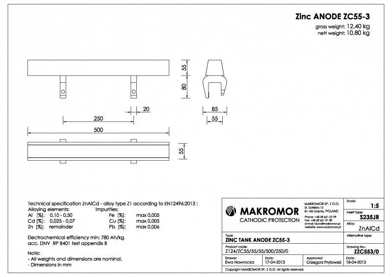 MAKROMOR Cynk ZC55-3.jpg