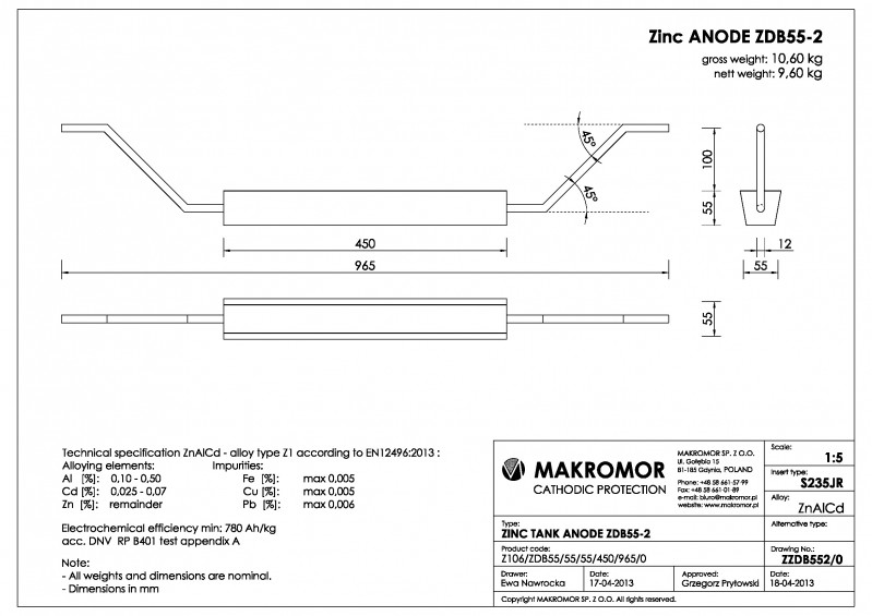 Zn ZDB55-2.jpg