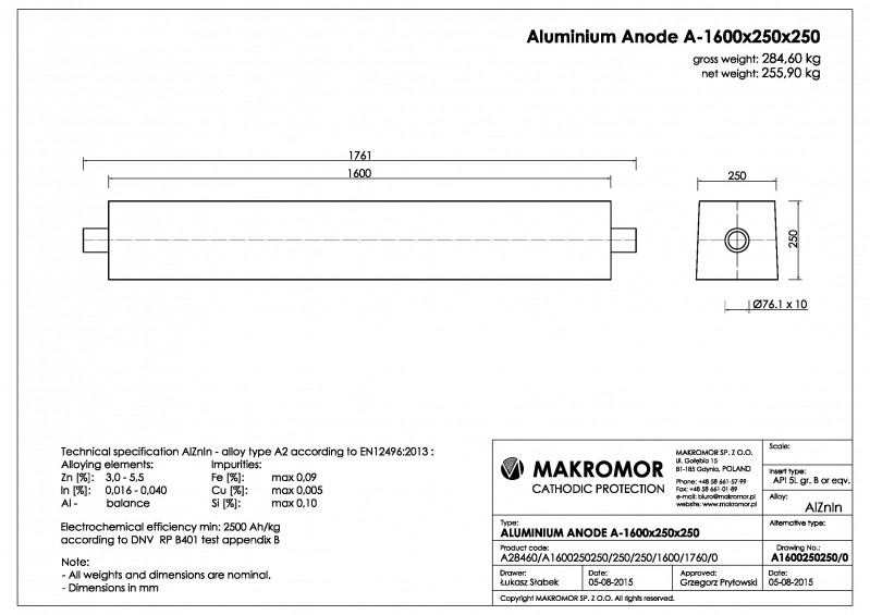 A-1600x250x250.jpg