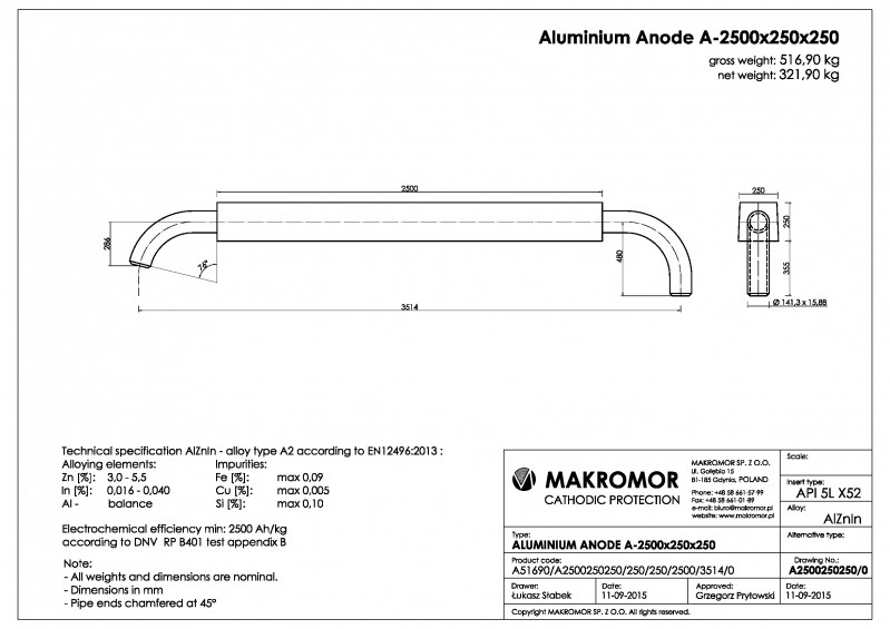 A-2500x250x250.jpg